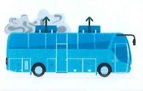 Évacuation des fumées par les trappes de toit de l'autocar